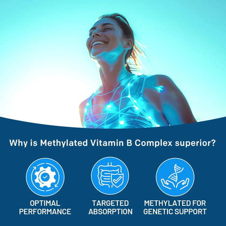 PRIMEMD - PrimeMD Methylated B Complex 90 Capsulas - The Red Vitamin MX - Suplementos Alimenticios - {{ shop.shopifyCountryName }}
