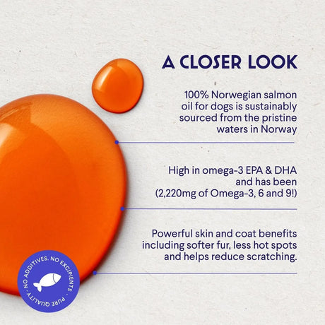 WONDER PAWS - WONDER PAWS Pure Norwegian Salmon Oil 8 Fl.Oz. - The Red Vitamin MX - Aceite De Pescado Para Perros - {{ shop.shopifyCountryName }}