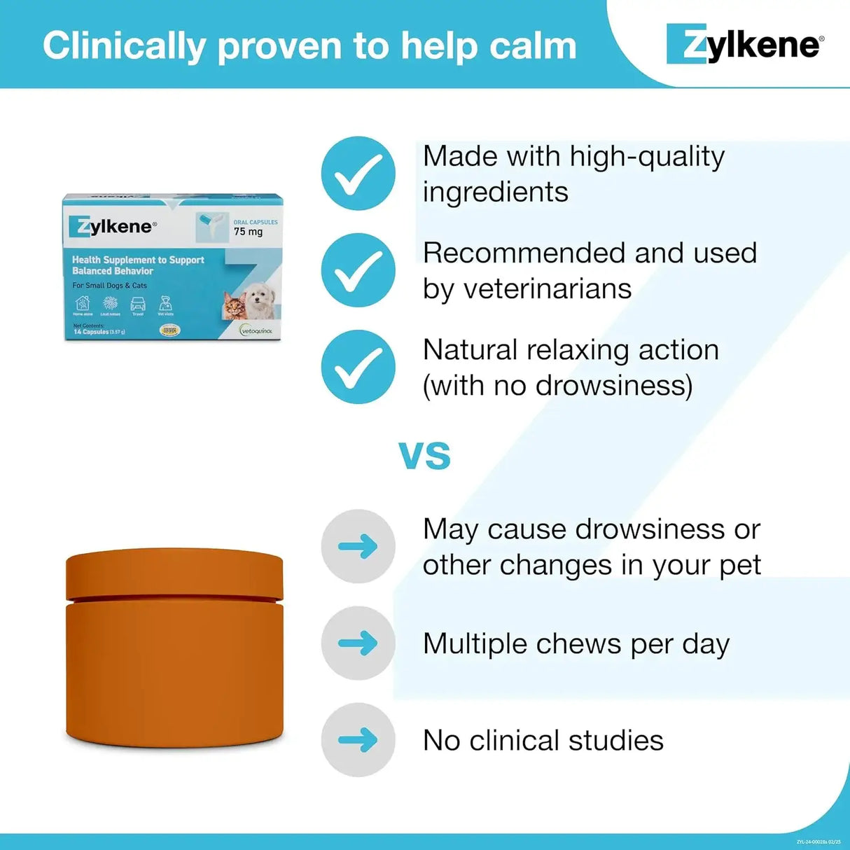 VETOQUINOL - Vetoquinol Zylkene Calming Support Supplement for Small Dogs and Cats 14 Capsulas - The Red Vitamin MX - Relajantes Para Perros - {{ shop.shopifyCountryName }}