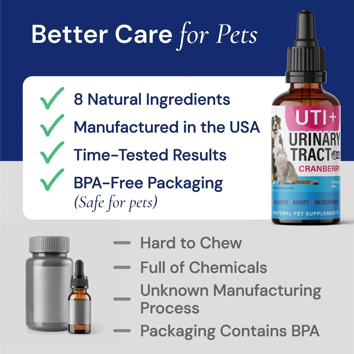 FURFINDS - FurFinds Cat & Dog UTI Treatment 2 Fl.Oz. - The Red Vitamin MX - Salud De Tracto Urinario Para Perros - {{ shop.shopifyCountryName }}