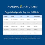 NORDIC NATURALS - Nordic Naturals Omega-3 Pet Unflavored 16 Fl.Oz. - The Red Vitamin MX - Aceite De Pescado Para Perros - {{ shop.shopifyCountryName }}