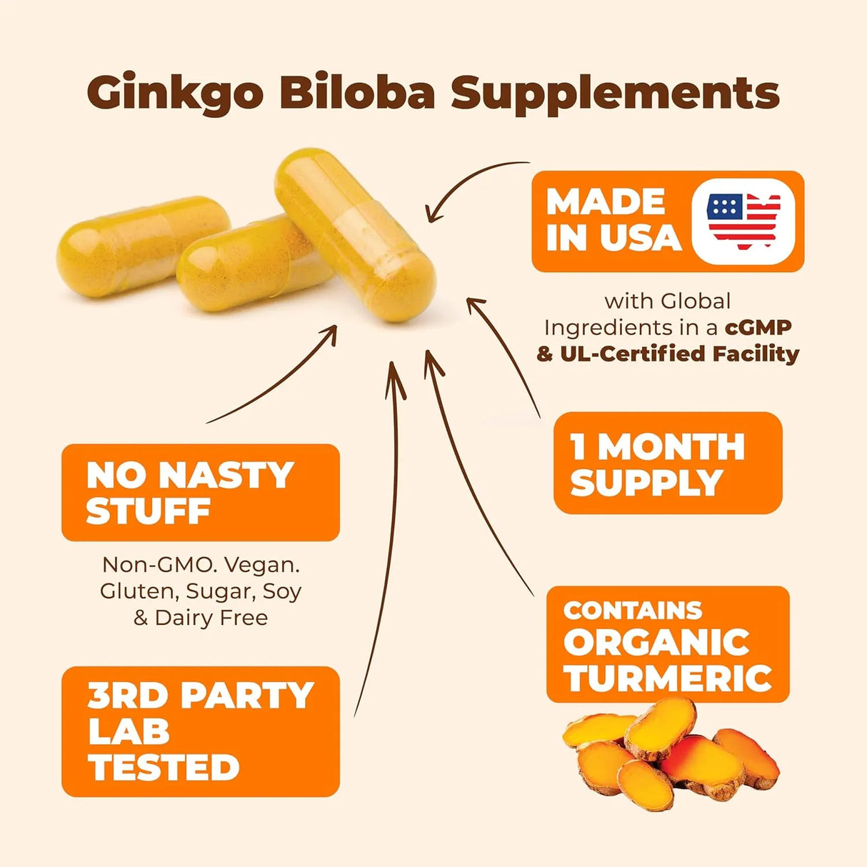 VIMERSON HEALTH - Vimerson Health Turmeric Curcumin & Ginkgo Biloba 60 Capsulas 2 Pack - The Red Vitamin MX - Suplementos Alimenticios - {{ shop.shopifyCountryName }}