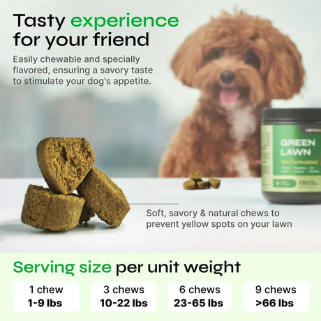 VETRICA - Vetrica Dog Urine Neutralizer for Lawn 130 Masticables - The Red Vitamin MX - Salud De Tracto Urinario Para Perros - {{ shop.shopifyCountryName }}