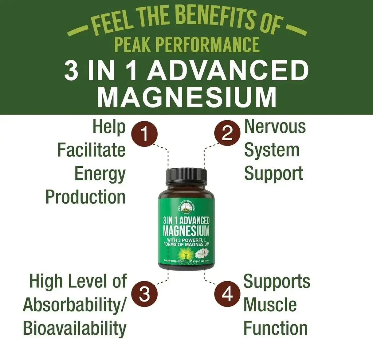 PEAK PERFORMANCE - Peak Performance 3 in 1 Advanced Magnesium Complex 90 Capsulas - The Red Vitamin MX - Suplementos Alimenticios - {{ shop.shopifyCountryName }}