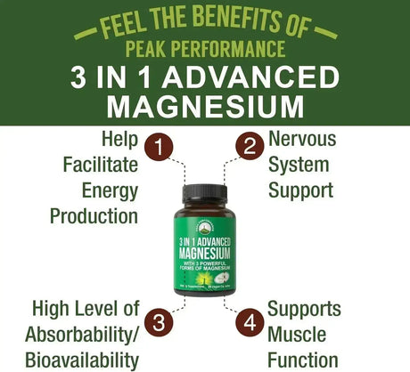 PEAK PERFORMANCE - Peak Performance 3 in 1 Advanced Magnesium Complex 90 Capsulas - The Red Vitamin MX - Suplementos Alimenticios - {{ shop.shopifyCountryName }}