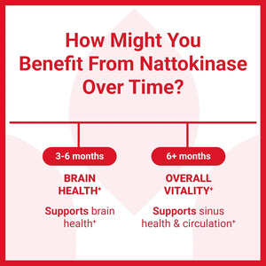 LUMA NUTRITION - Luma Nutrition Nattokinase 4000 FU 60 Capsulas - The Red Vitamin MX - Suplementos Alimenticios - {{ shop.shopifyCountryName }}