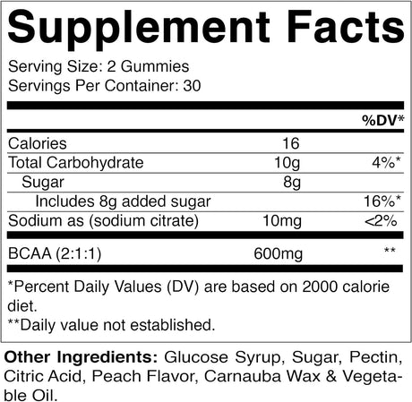 Vitamatic BCAA Gummies 600Mg. 60 Gomitas