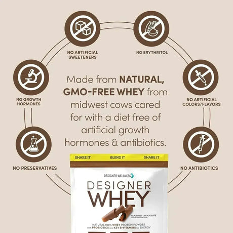 DESIGNER WELLNESS - Designer Wellness Designer Whey Natural Whey Protein Powder Chocolate 908Gr. - The Red Vitamin MX - Suplementos Alimenticios - {{ shop.shopifyCountryName }}