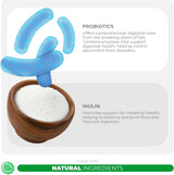 Coco and Luna Probiotics for Cats 120Gr.