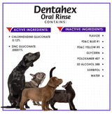 VETOQUINOL - Vetoquinol Dentahex Pet Oral Hygiene Rinse 8 Oz. - The Red Vitamin MX - Cuidado Dental Para Perros - {{ shop.shopifyCountryName }}
