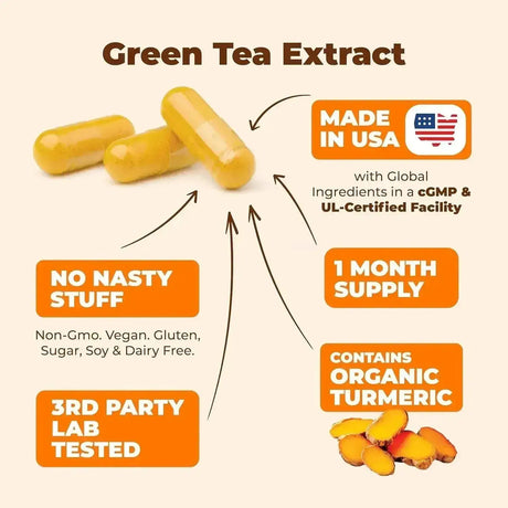 VIMERSON HEALTH - Vimerson Health Green Tea Extract 60 Capsulas 2 Pack - The Red Vitamin MX - Suplementos Alimenticios - {{ shop.shopifyCountryName }}