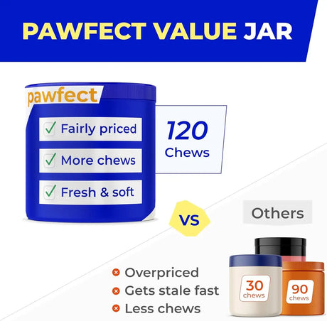 PAWFECTCHEW - PAWFECTCHEW Pet Probiotics for Dogs & Digestive Enzymes for Dogs 120 Masticables - The Red Vitamin MX - Probióticos Para Perros - {{ shop.shopifyCountryName }}
