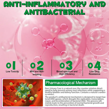 OIMMAL - Oimmal Urinary Tract for Dogs 2 Fl.Oz. - The Red Vitamin MX - Salud De Tracto Urinario Para Perros - {{ shop.shopifyCountryName }}