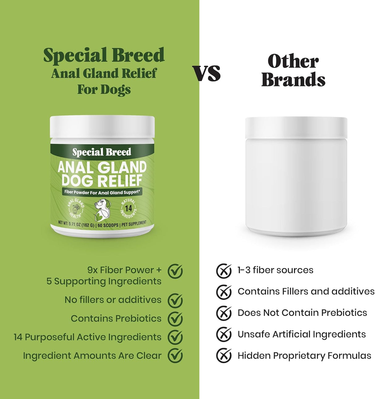 Special Breed Anal Gland Dog Relief 60 Servicios 162Gr.