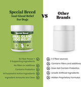 Special Breed Anal Gland Dog Relief 60 Servicios 162Gr.