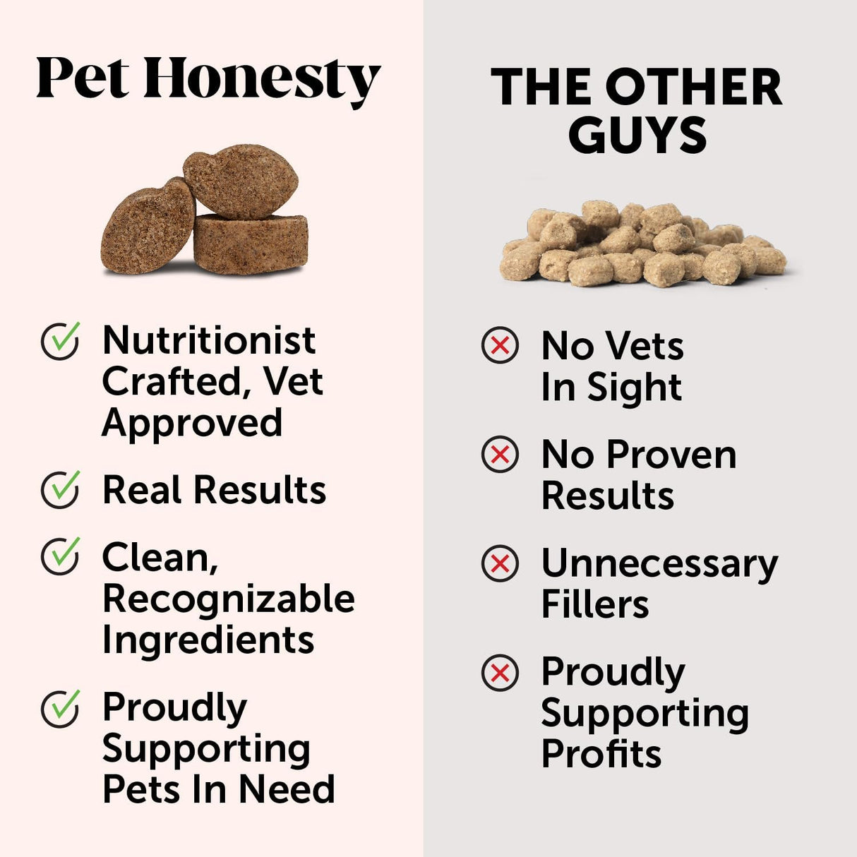 Pet Honesty Dog Scoot Stopper Complete Anal Gland Support 90 Masticables