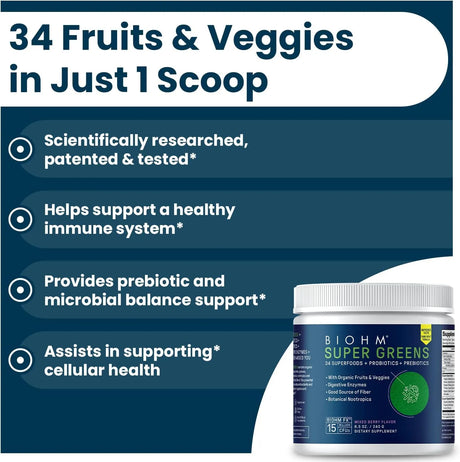 BIOHM - BIOHM Super Greens Green Superfood Powder 30 Servicios Mixed Berry Flavor 240Gr. - The Red Vitamin MX - Suplementos Alimenticios - {{ shop.shopifyCountryName }}