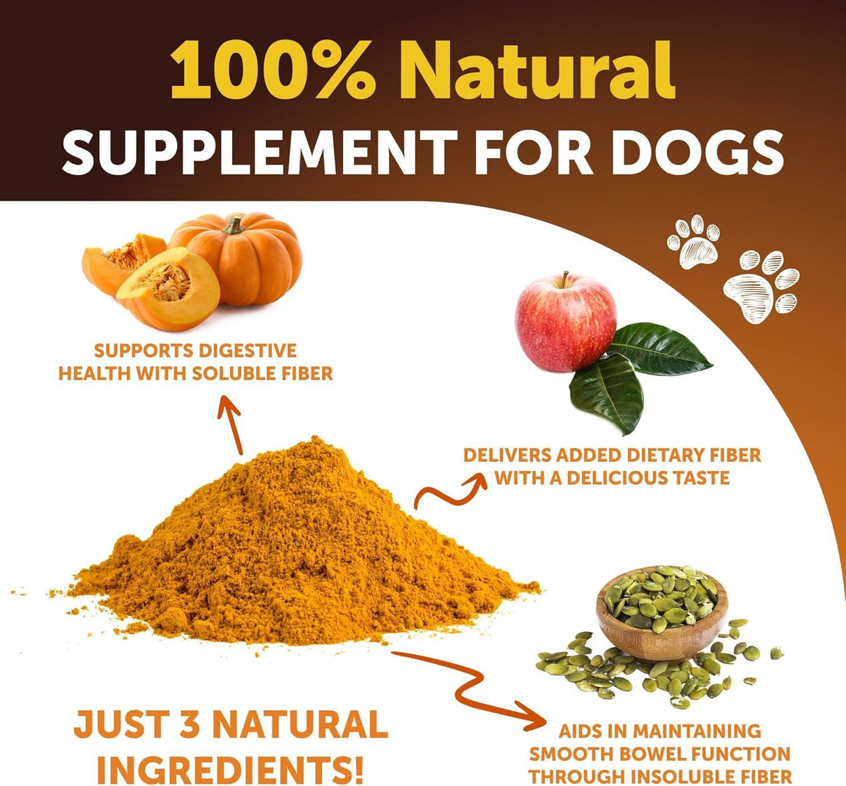 Artullano Pumpkin Powder for Dogs Digestive Support 227Gr.