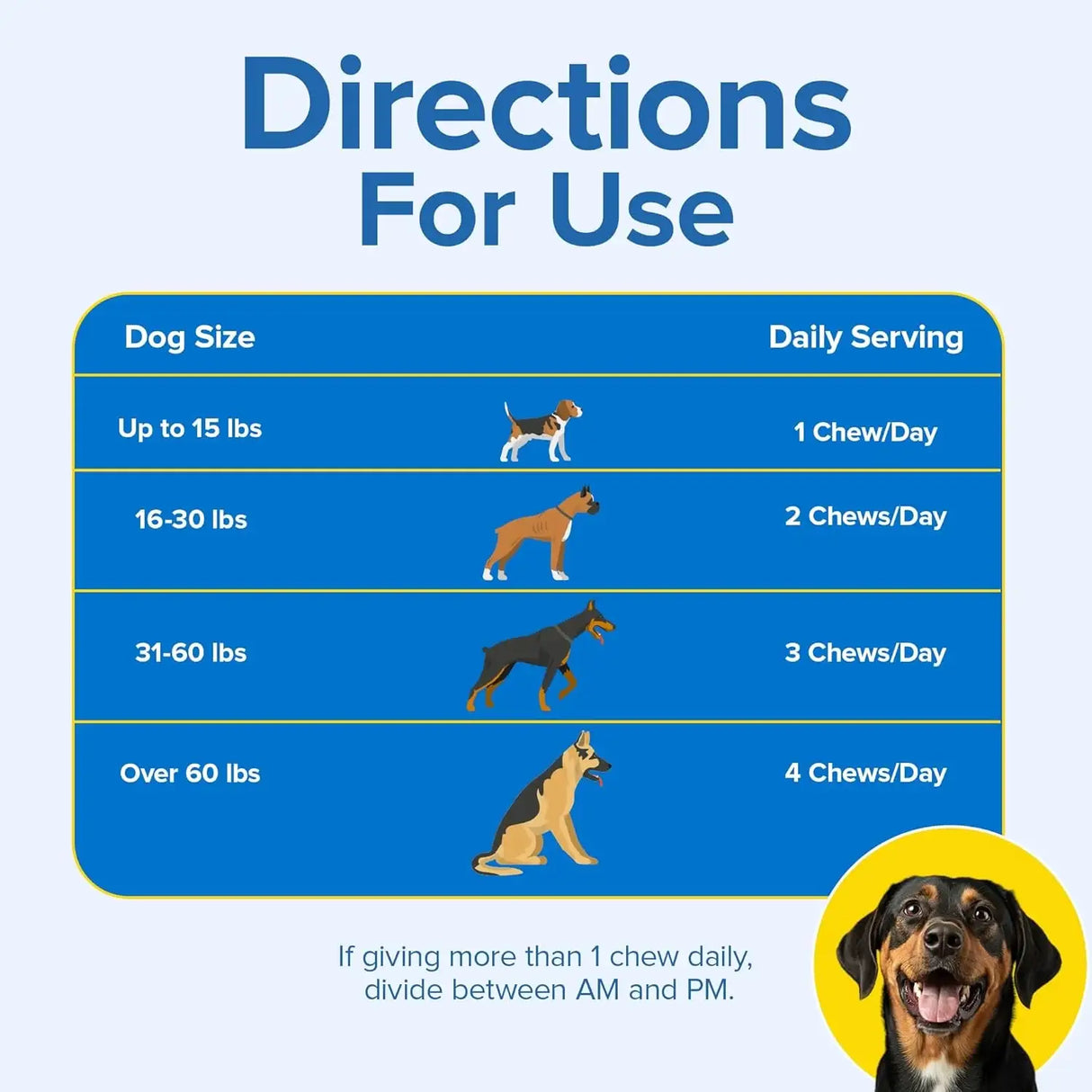 SKIP - SKIP Dog Hip and Joint Supplement 60 Masticables - The Red Vitamin MX - Cuidado De Cadera Y Articulaciones Para Perros - {{ shop.shopifyCountryName }}