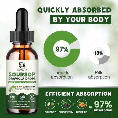 GONGOTA - GONGOTA Soursop Graviola Liquid Drops 1 Fl.Oz. 2 Pack - The Red Vitamin MX - Suplementos Alimenticios - {{ shop.shopifyCountryName }}