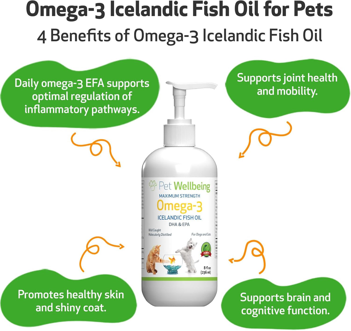 Pet Wellbeing Omega-3 Icelandic Fish Oil for Dogs 8 Fl.Oz.