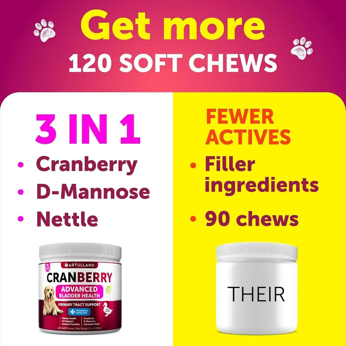 ARTULLANO - Artullano Dog UTI Treatment 120 Masticables - The Red Vitamin MX - Salud De Tracto Urinario Para Perros - {{ shop.shopifyCountryName }}