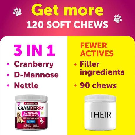ARTULLANO - Artullano Dog UTI Treatment 120 Masticables - The Red Vitamin MX - Salud De Tracto Urinario Para Perros - {{ shop.shopifyCountryName }}