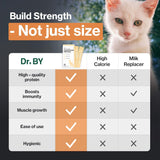Dr.by Cat Colostrum Protein Cat Supplement Immune Support 30 Paquetes