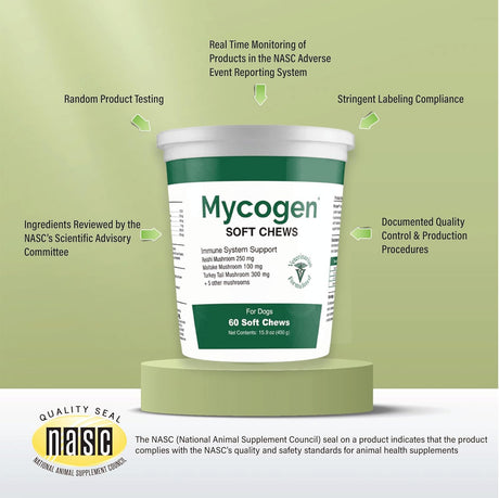 PET HEALTH SOLUTIONS - Pet Health Solutions Mycogen for Dogs Vitamins with 8 Types of Mushrooms 60 Masticables 2 Pack - The Red Vitamin MX - Suplementos Herbales Para Perros - {{ shop.shopifyCountryName }}