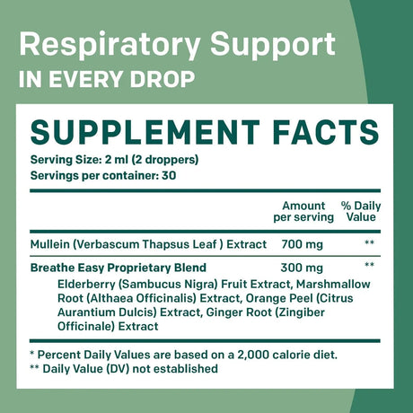 PRIMEMD - PrimeMD 5-in-1 Mullein Drops for Lungs 60Ml. 2 Pack - The Red Vitamin MX - Suplementos Alimenticios - {{ shop.shopifyCountryName }}