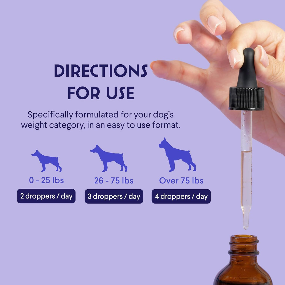 WONDER PAWS Premium Collagen for Dogs 120Ml.