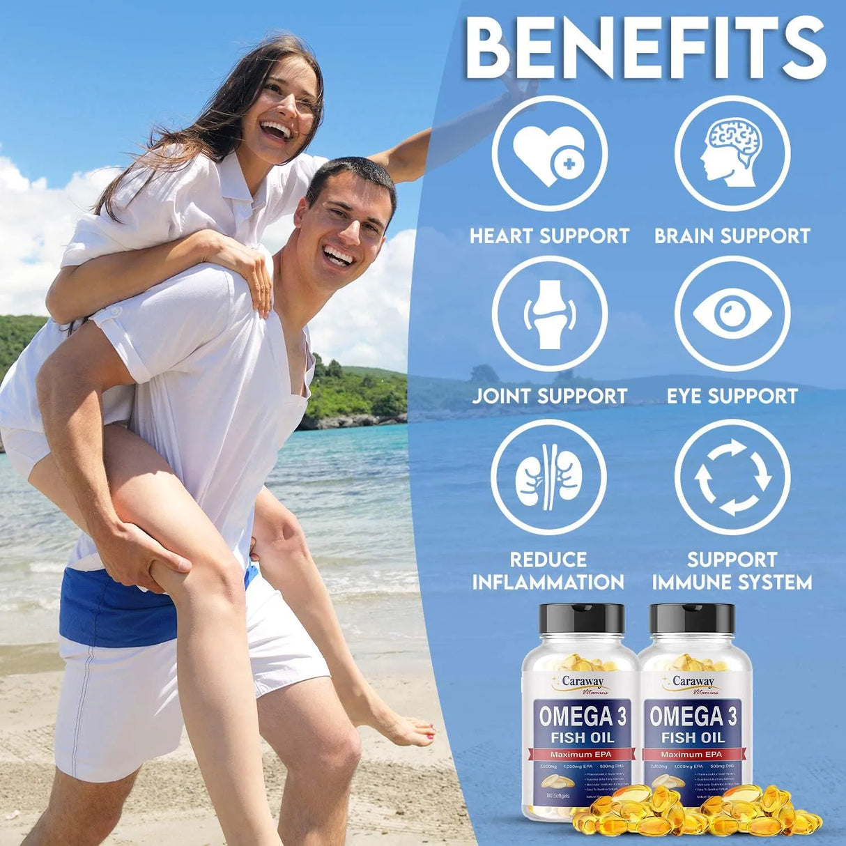 CARAWAY VITAMINS - Caraway Vitamins Omega 3 Fish Oil 2,000Mg. 180 Capsulas Blandas - The Red Vitamin MX - Suplementos Alimenticios - {{ shop.shopifyCountryName }}