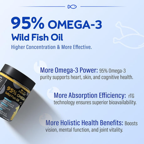 KREIZEN PROVET - Kreizen Provet 95% Omega 3 Fish Oil for Dogs & Cats 100 Capsulas Blandas - The Red Vitamin MX - Aceite De Pescado Para Perros - {{ shop.shopifyCountryName }}