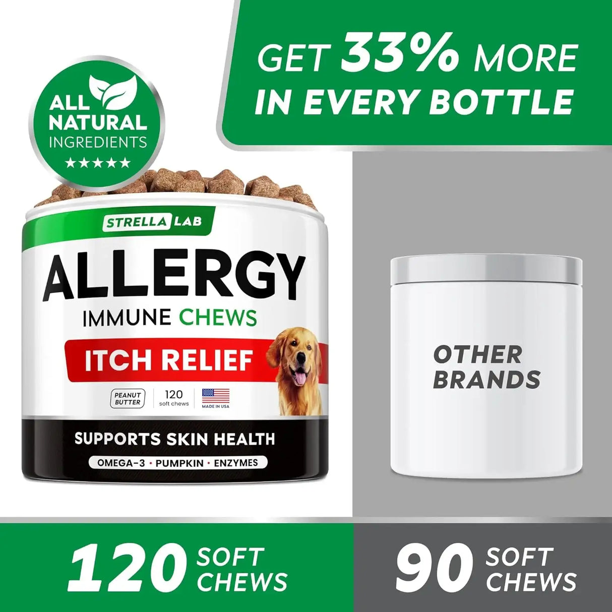 STRELLALAB - StrellaLab Dog Allergy Relief & Anti Itch Support Chews Peanut Butter 120 Masticables - The Red Vitamin MX - Remedios Para La Picazón De Perros - {{ shop.shopifyCountryName }}