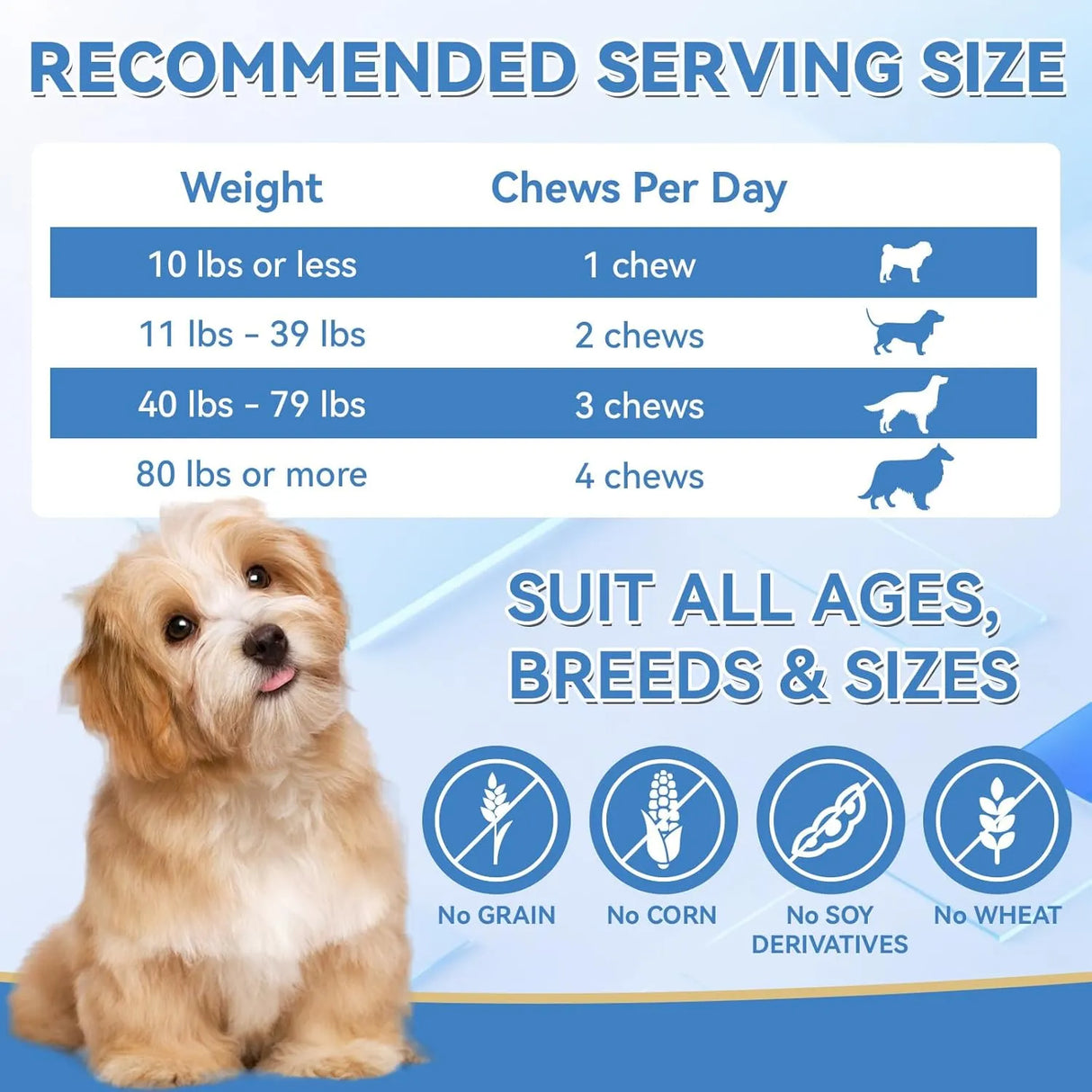 WEALLIN - WEALLIN Probiotics for Dogs 200 Masticables - The Red Vitamin MX - Probióticos Para Perros - {{ shop.shopifyCountryName }}