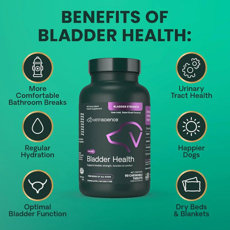VETRISCIENCE - VetriScience Bladder Health Smoke Flavored 90 Tabletas Masticables - The Red Vitamin MX - Salud De Tracto Urinario Para Perros - {{ shop.shopifyCountryName }}