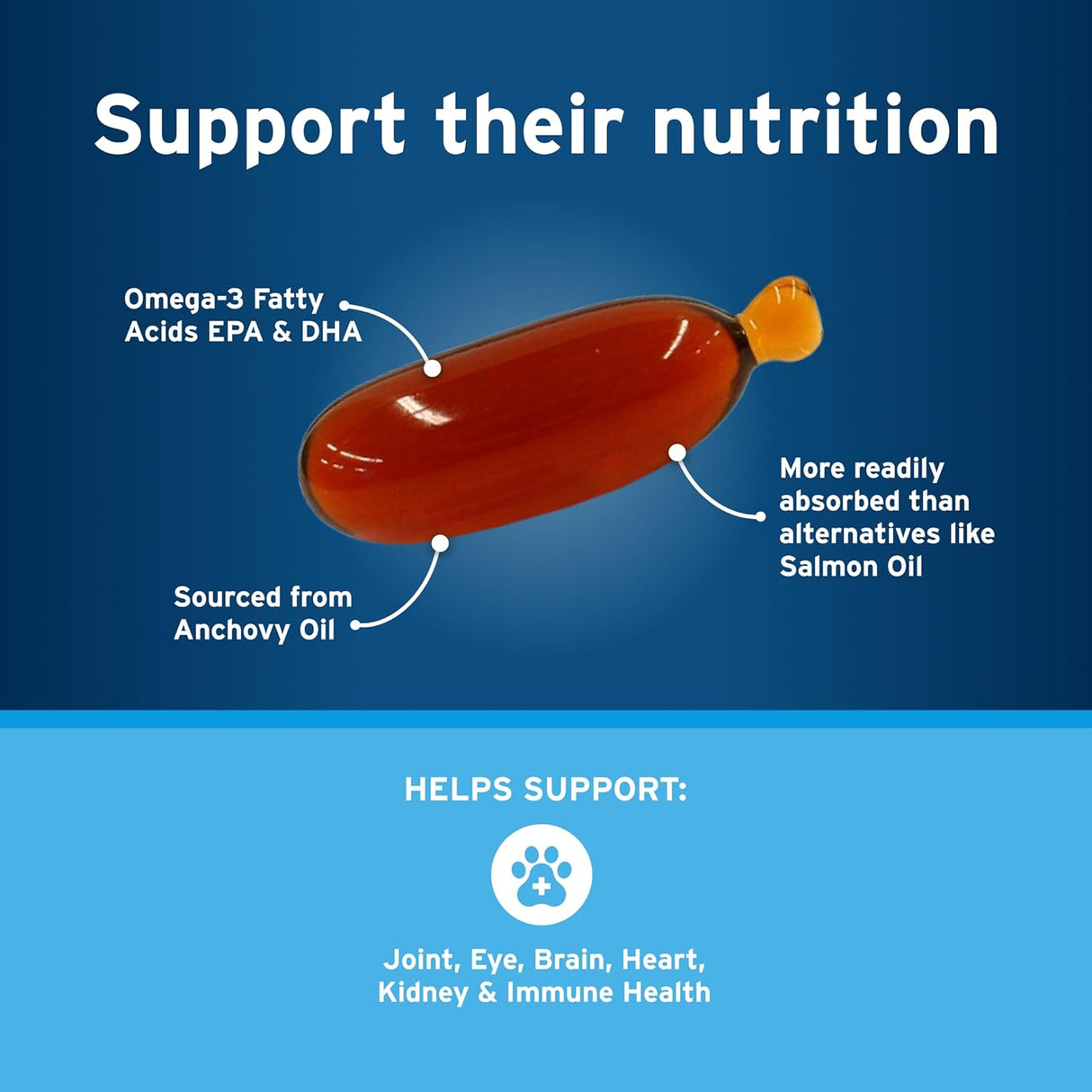 Pet Protect Cat & Small Dog Omega-3 Supplement 60 Capsulas