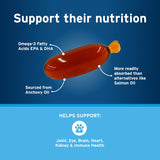 Pet Protect Cat & Small Dog Omega-3 Supplement 60 Capsulas