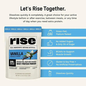RISE - Rise Whey Protein Powder Grass Fed Mint Chocolate 1.1 Kg. - The Red Vitamin MX - Suplementos Alimenticios - {{ shop.shopifyCountryName }}