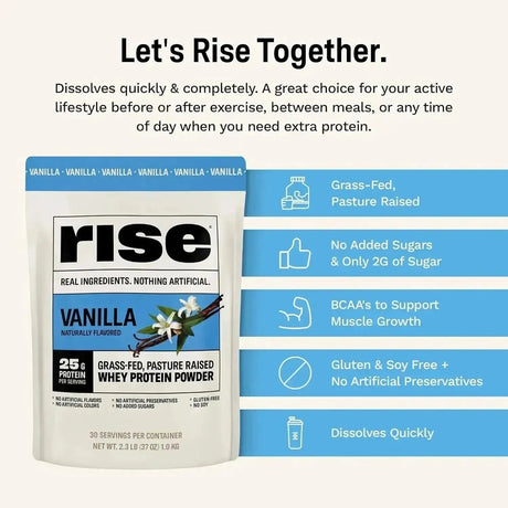 RISE - Rise Whey Protein Powder Grass Fed Mint Chocolate 1.1 Kg. - The Red Vitamin MX - Suplementos Alimenticios - {{ shop.shopifyCountryName }}