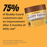 PETSMONT - Petsmont Buddy Guard Mushroom Powder Blend 60Gr. - The Red Vitamin MX - Suplementos Herbales Para Perros - {{ shop.shopifyCountryName }}