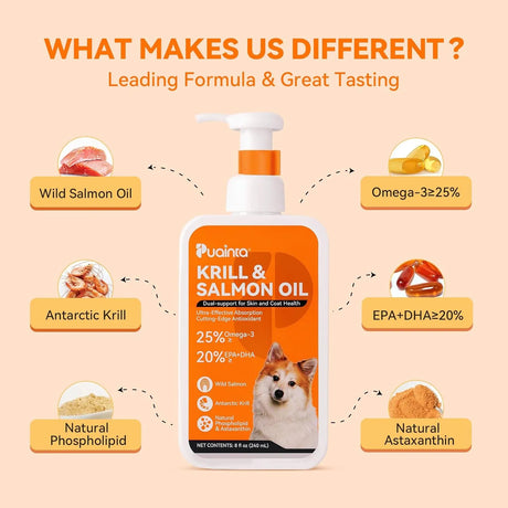 PUAINTA - PUAINTA Fish Oil for Dogs Antarctic Krill & Wild Alaskan Salmon Oil 8 Fl.Oz. - The Red Vitamin MX - Aceite De Pescado Para Perros - {{ shop.shopifyCountryName }}