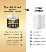 SPECIAL BREED - Special Breed Mushroom Powder for Dogs & Cats 180 Servicios 90Gr. - The Red Vitamin MX - Suplementos Herbales Para Perros - {{ shop.shopifyCountryName }}