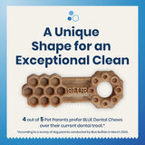 BLUE BUFFALO - Blue Buffalo Dental Chews Medium Natural Dog Treats Chicken & Spearmint 28 Piezas - The Red Vitamin MX - Cuidado Dental Para Perros - {{ shop.shopifyCountryName }}