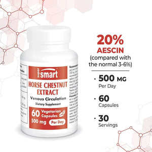 SUPER SMART - Supersmart Horse Chestnut Extract 500Mg. 60 Capsulas - The Red Vitamin MX - Suplementos Alimenticios - {{ shop.shopifyCountryName }}