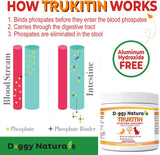 Doggy Naturals Trukitin Chitosin Based Phosphate Binder for Cats & Dogs 180Gr.