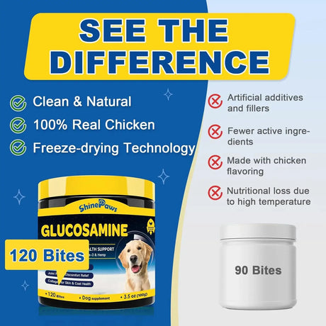 SHINEPAWS - SHINEPAWS Glucosamine for Dogs 120 Masticables - The Red Vitamin MX - Cuidado De Cadera Y Articulaciones Para Perros - {{ shop.shopifyCountryName }}