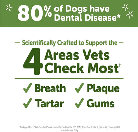 WELLNESS WHIMZEES - Wellness WHIMZEES Value Box Dog Dental Treats Medium Size Dogs 44 Piezas - The Red Vitamin MX - Cuidado Dental Para Perros - {{ shop.shopifyCountryName }}