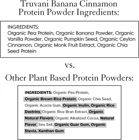 TRUVANI - Truvani Vegan Pea Protein Powder Banana Cinnamon 629Gr. - The Red Vitamin MX - Suplementos Alimenticios - {{ shop.shopifyCountryName }}