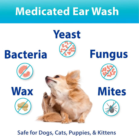 CURASEB - Curaseb Dog Ear Infection Treatment Solution 12 Fl.Oz. - The Red Vitamin MX - Cuidado Del Oído De Perros - {{ shop.shopifyCountryName }}